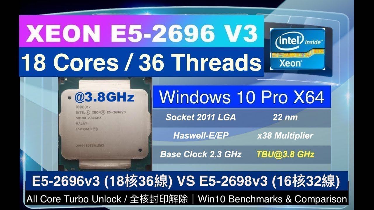 Xeon или современный процессор - что выбрать смотреть онлайн