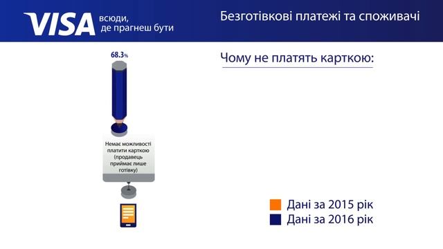 Инфографика 1 смотреть онлайн