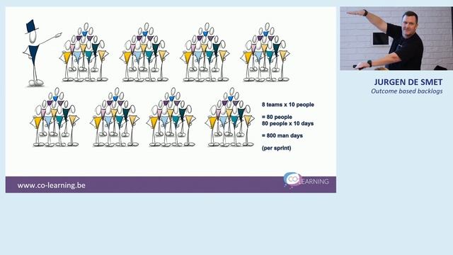 2019-10-08 - Jurgen De Smet: Outcome based Product Backlog смотреть онлайн