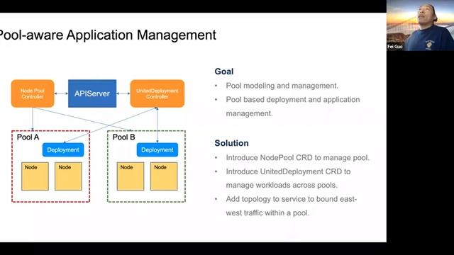 Kubernetes WG IoT Edge 20210421 смотреть онлайн