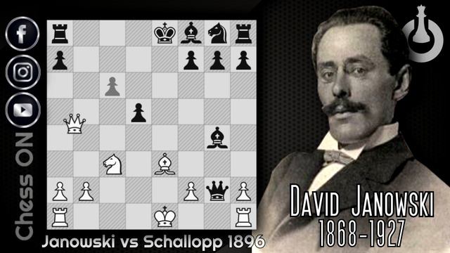 David Janowski - Best Chess Tactics смотреть онлайн