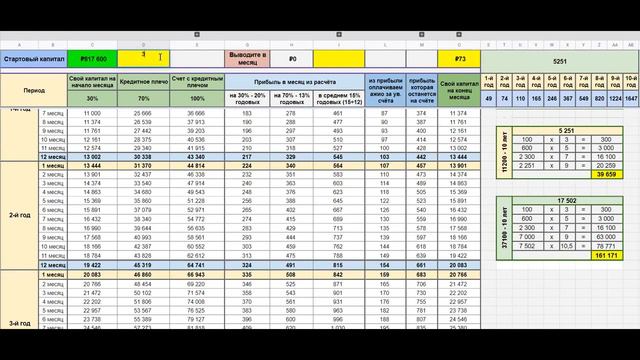 Урок финансовой грамотности №3 2ч «Не видимые глазу единицы Почему работать с клиентом выгодно смотреть онлайн