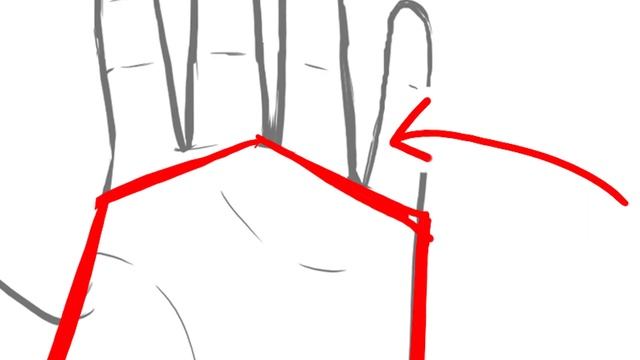 How to Draw HANDS | Hand Anatomy Tutorial w/ Gaomon S630 смотреть онлайн