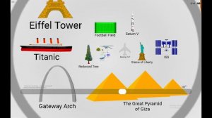 От планковской длины до размеров вселенной / From Planc's length to observable universe