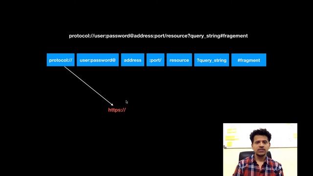 Web Pentesting #6 - URL смотреть онлайн