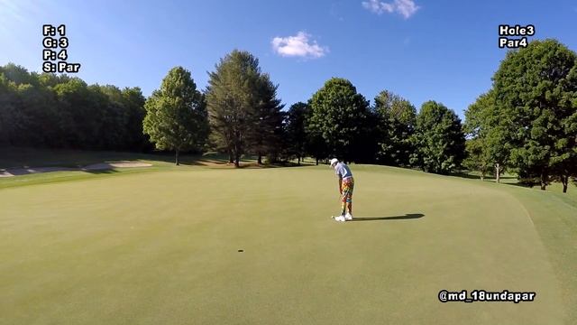 Course Vlog 23 Highland Holes 1-6 SSW D2 R5