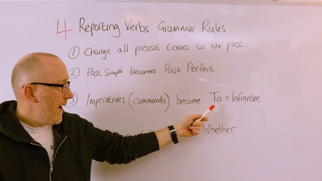 4 Grammar Rules for Reporting Verbs смотреть онлайн