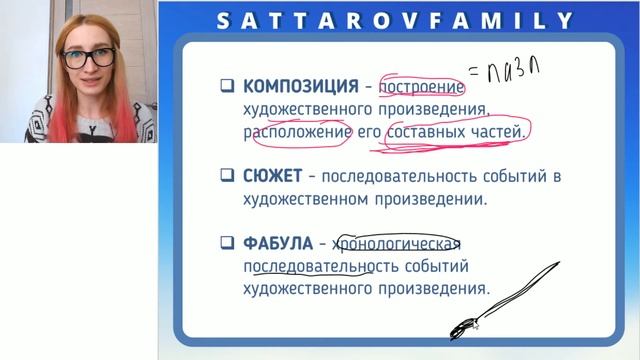 КОМПОЗИЦИЯ - СЮЖЕТ - ФАБУЛА