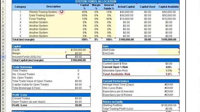 Creating Exit Strategies смотреть онлайн