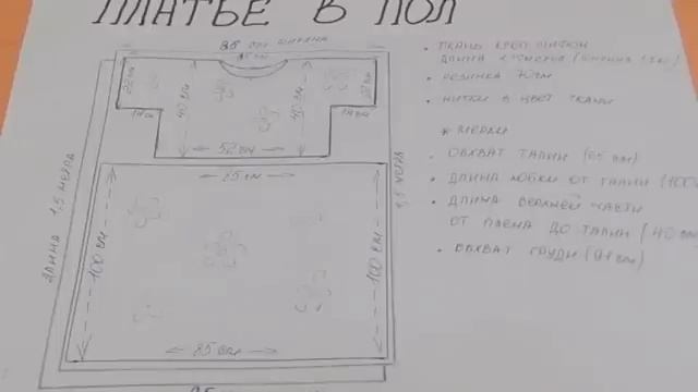 DIY:КАК СШИТЬ ДЛИННОЕ ПЛАТЬЕ НА ЛЕТО ?HOW TO SEW A LONG WHITE DRESS MADE FOR THE SUMMER ? смотреть онлайн