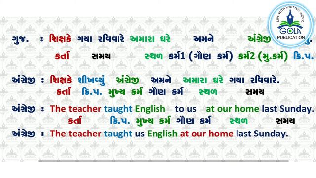 Translation from Gujarati to English - General Sentences - Simple Past Tense смотреть онлайн