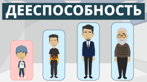 Дееспособность |  Взгляд ислама