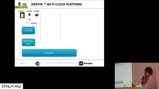"From Modules to Systems" by Åke Jernberger of H&D Wireless смотреть онлайн
