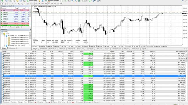 15 000$ за два месяца! Как такое возможно? смотреть онлайн