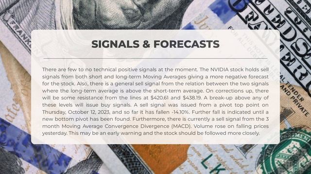 Can Nvidia Stock Price Reach $1,000? | NVDA Stock Analysis смотреть онлайн