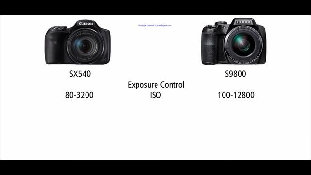 Canon PowerShot SX540 HS vs Fujifilm FinePix S9800 смотреть онлайн