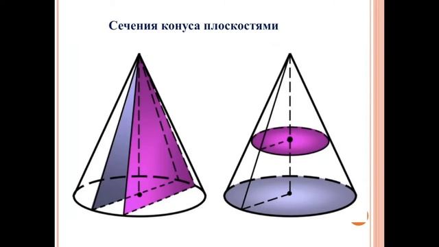 ОУД.05 Математика. Конус смотреть онлайн