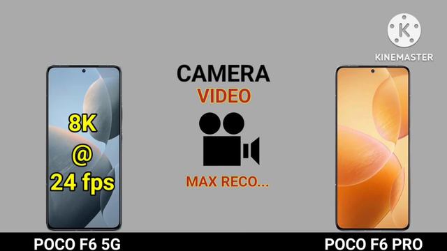 Poco F6 Pro Vs Poco F6 | Poco F6 Vs Poco F6 Pro 5g | #pocof6vspocof6pro5g смотреть онлайн