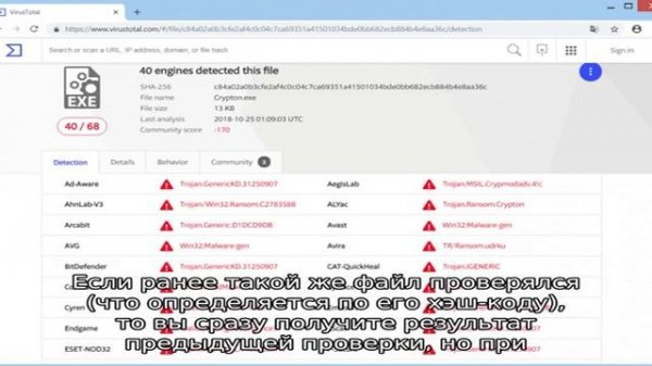 Проверка файлов и сайтов на вирусы онлайн с помощью VirusTotal