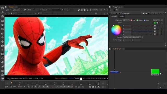 Premult and Unpremult Explained | Nuke Tutorial смотреть онлайн