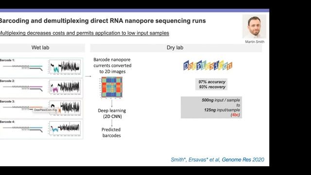 BioInfo4Women Seminar: Decoding the epitranscriptome at single molecule resolution смотреть онлайн