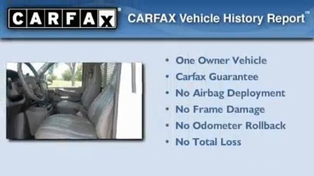 Used 2007 Chevrolet Express Greensboro NC смотреть онлайн
