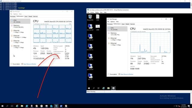 Hyper-V : кто нагружает CPU?