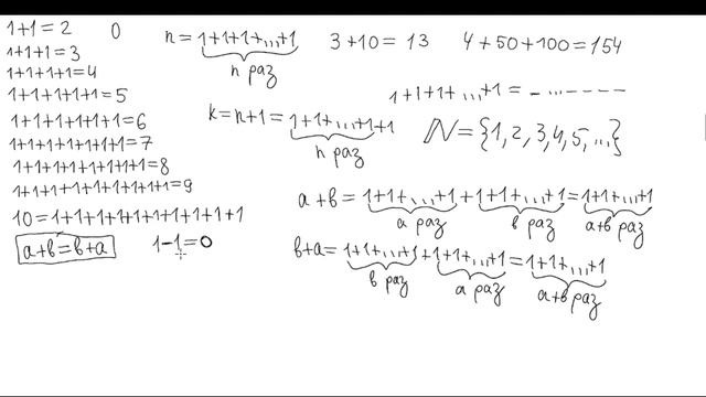 Азы алгебры и арифметики