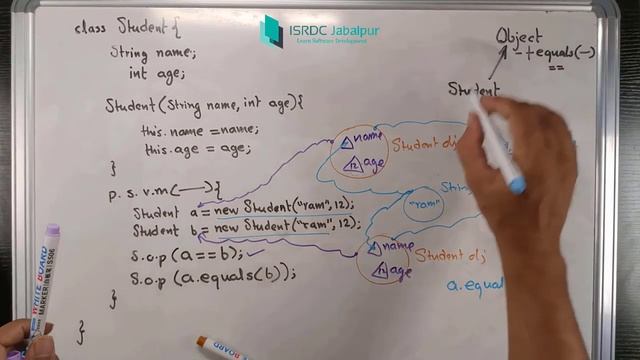 STRING Handling in JAVA ~ #8 (equals method from class Object) смотреть онлайн