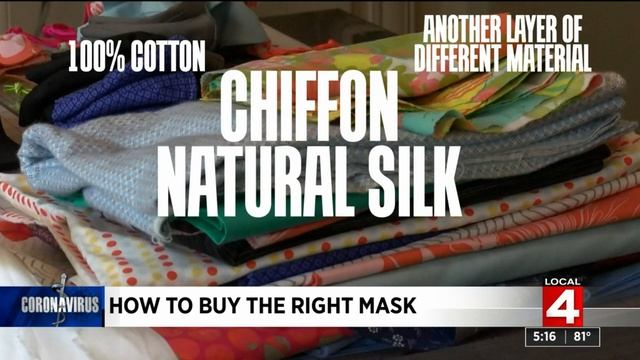 How to buy the right mask смотреть онлайн