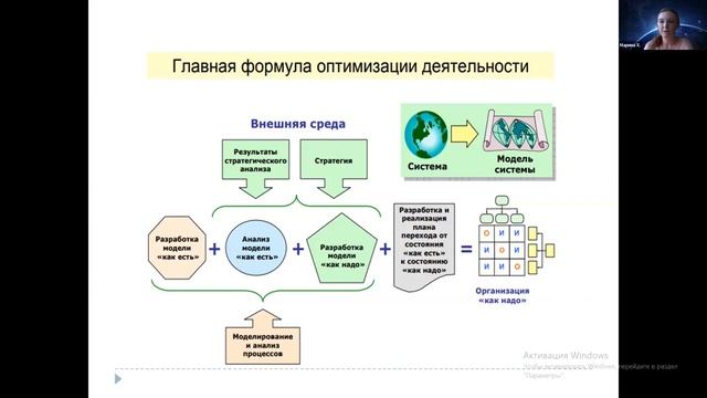 Поиск узких мест в бизнес-процессах. Разработка метрик для управления процессами. смотреть онлайн