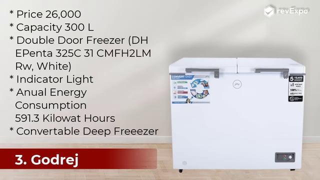 Best Deep freezer in India | Deep Freezers Price | Best Deep freezer Models смотреть онлайн