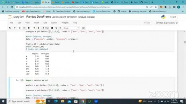 Python Pandas Data Frame | DataFrame | How to create dataframe | Methods of dataframe 2023 | python