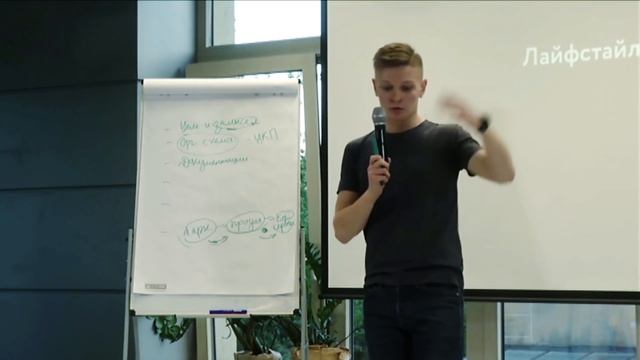 О жизни мечты, систематизации бизнеса и воронках продаж смотреть онлайн