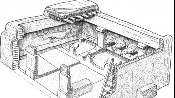 Çatalhöyük (Catal Huyuk) and the Dawn of Civilization
