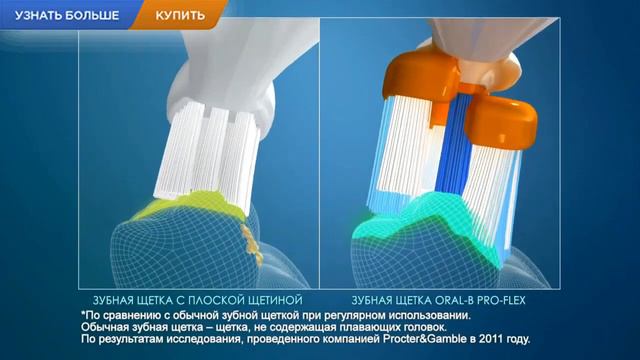 Oral-B Pro-Flex
