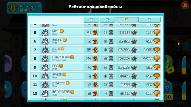 Hustle Castle. Как выбирать награду из клан сундука (видео для новичков) смотреть онлайн