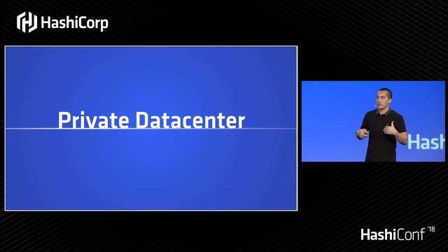 Keynote: New integrations: Kubernetes, private data centers, community смотреть онлайн