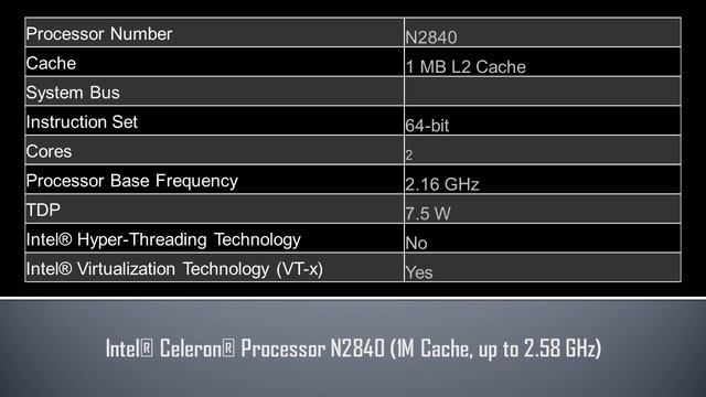 Intel® Celeron® Processor N2840 смотреть онлайн