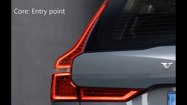 Explaining the 2023 Volvo Trim Levels смотреть онлайн