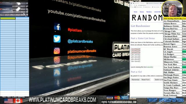 2020 Fanatics Jersey #1018 & 1019 & #1020 Divisions смотреть онлайн