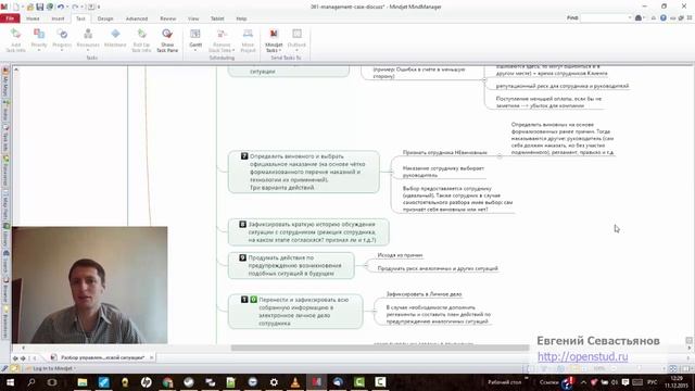 Пошаговый алгоритм разбора управленческих ситуаций с подчинёнными: анализ, принятие решения смотреть онлайн