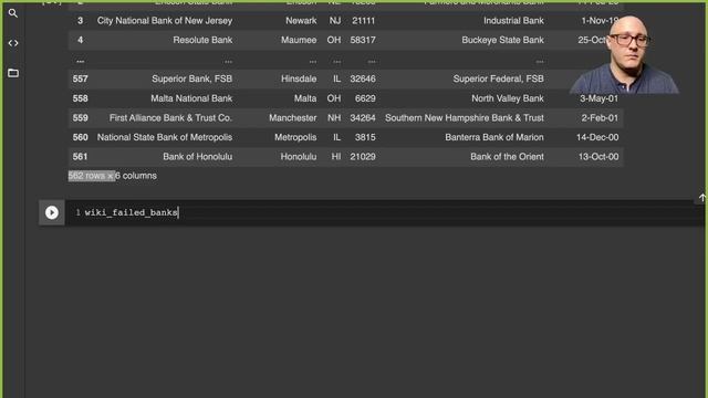 Importing Data with pandas смотреть онлайн