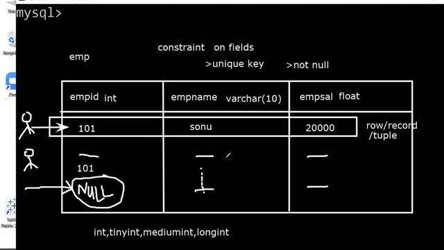 create | insert | select in MySQL смотреть онлайн
