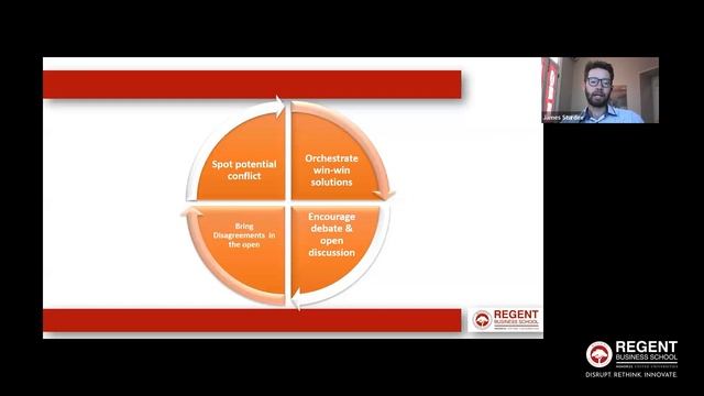 Webinar: Conflict Management - Empower, Communicate, Resolve! смотреть онлайн