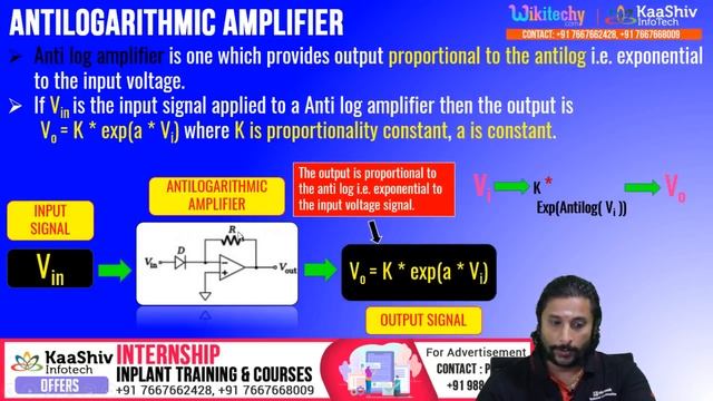 Applications of Operational Amplifiers | Operational Amplifier Applications смотреть онлайн