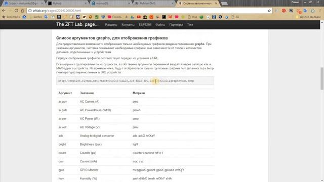 Как настроить Flymon в прошивке wifi-iot.ru смотреть онлайн