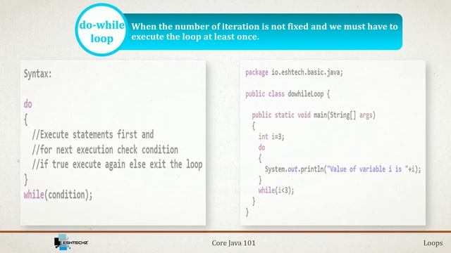Core Java 101 - Loops in Java смотреть онлайн