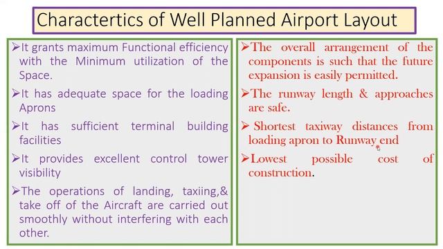 Airport Layout l Characteristic of Well Planned Airport l Single Runway l Parallel Runway l смотреть онлайн