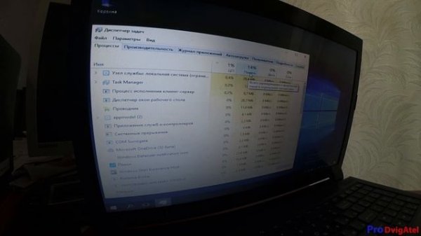 Windows 10 LTSB для слабых ПК - 1 гиг озу для 64 бит. Нахрен LTSC!!!
